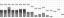 Equalizer Equalizer